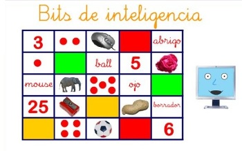 bits inteligencia